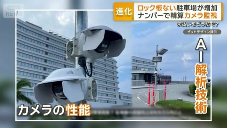 背景にカメラ性能とAI解析技術