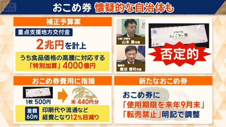 おこめ券　懐疑的な自治体も