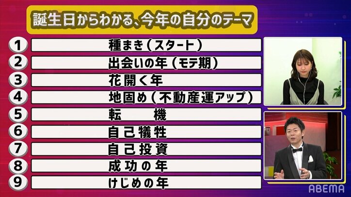 ABEMAアナウンサー瀧山あかね、手相芸人・島田秀平に「モテ期」と言われて「あざとニット着ます」宣言