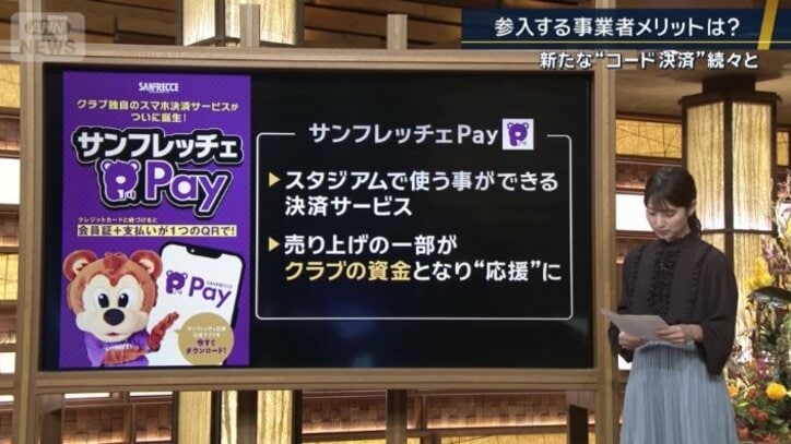 サンフレッチェPay