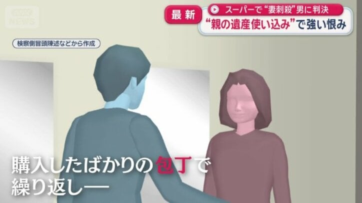 購入したばかりの包丁で繰り返し…