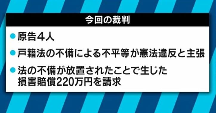 「日本の損失だ」夫婦別姓問題で国を提訴!サイボウズ社長を驚かせた弁護士の“ロジック”とは