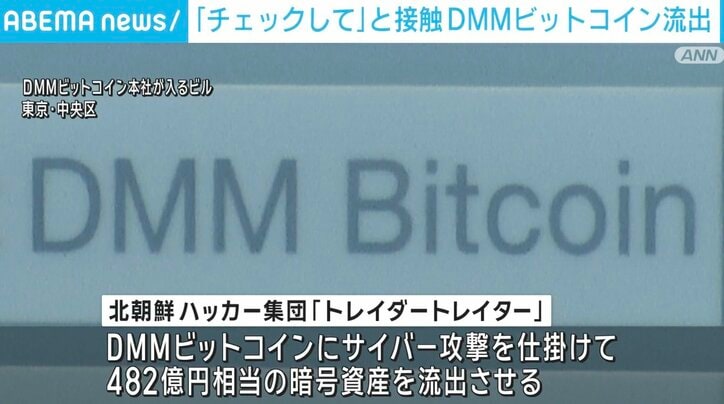 DMMビットコイン