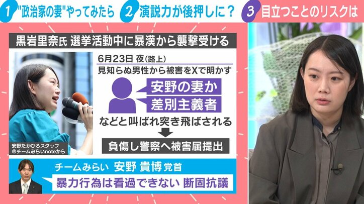 黒岩里奈氏