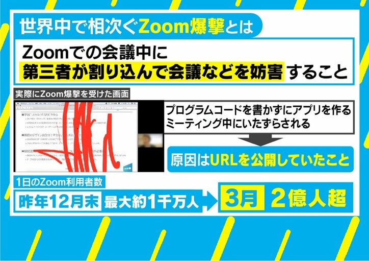 世界で起こる“ZOOM爆撃”被害者語る「次々と謎の人が…」オンライン授業でトラウマのリスクも