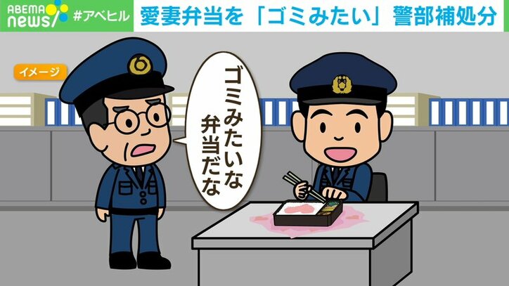 【映像】「ゴミみたいな弁当だな」警部補によるパワハラ