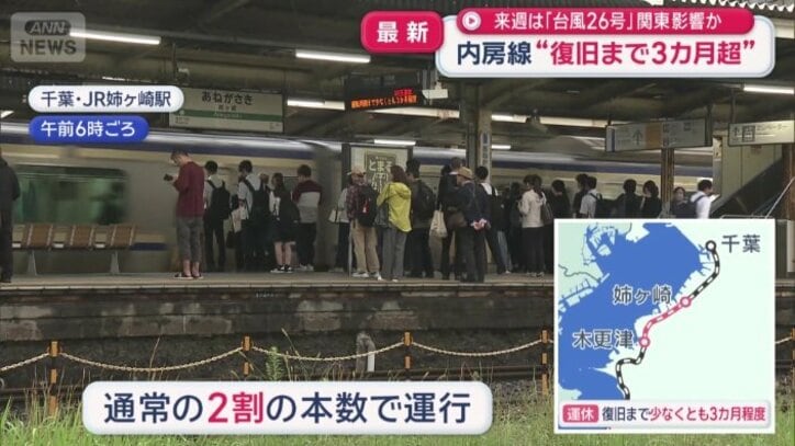 JR姉ヶ崎駅
