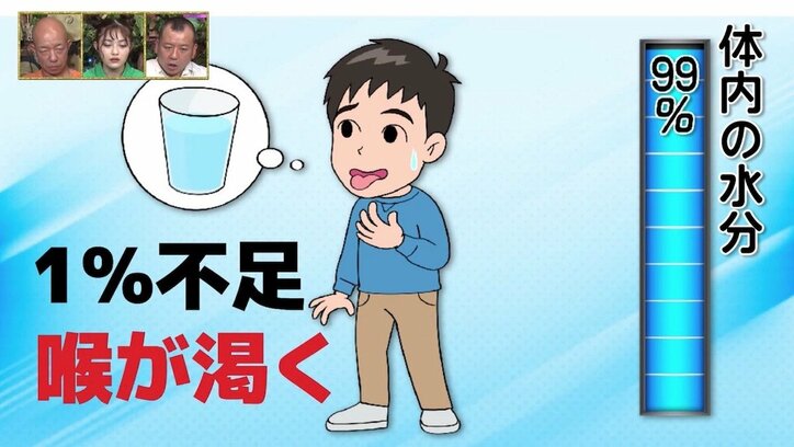 「人間が水なしで生きられるのは…」ナスDが説く“無人島生活”の正しい拠点選びと水の重要さ