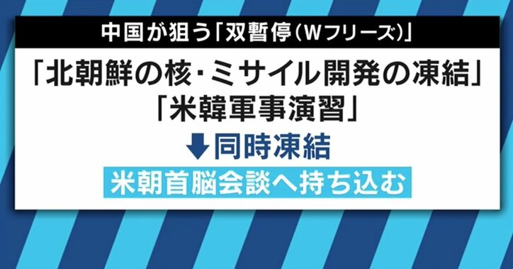 日韓とは連携したくない!?対北朝鮮で独自路線を示す中国の思惑とは
