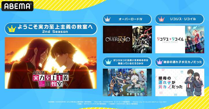 2022夏アニメ、視聴数は『よう実2nd』が初速・中間・最終連続1位でフィニッシュ！コメント数1位は『リコリコ』