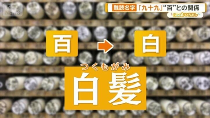 「白髪（つくもがみ）」