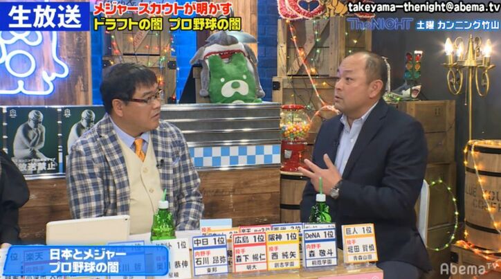 現役メジャースカウトマンが語る野球界のドーピング問題