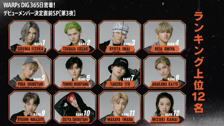 『WARPs DIG』初の脱落者発表でメンバー号泣！「このオーディションはレベルが高すぎた」と矢口真里も悔しさに滲ませる