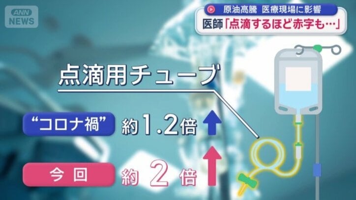 点滴用チューブが約2倍値上がり