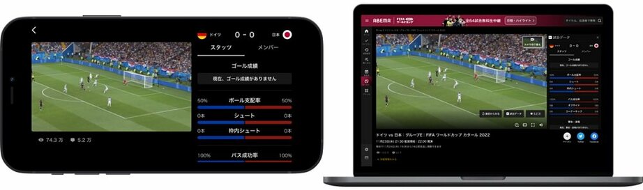 ABEMA、サッカーの新しい視聴体験を促進する新機能を発表 「FIFA ワールドカップ カタール 2022」の無料見逃しフルマッチ配信やハイライト映像など、開幕と同時に提供開始