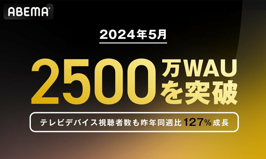 ABEMAの週間視聴者数が2,500万を突破 『メトロック2024』『愛のハイエナ2』『プレミアリーグ2023-24』など多彩な番組が牽引【5月13日〜19日週】