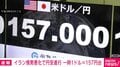 イラン情勢悪化で円安進行 一時1ドル=157円台