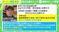 なぜ、ガーシー氏に票と支援者が集まったのか? ネット戦略を村上世彰氏の次女・玲氏が分析