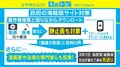 違法ダウンロード対象拡大で賛成意見“水増し”か「大学なら研究不正にあたる」