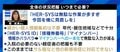 コロナ患者情報管理システム「HER-SYS」の不具合に夏野剛氏「“2類相当”のままで良いのかという問題が現れていると見るべきだ」