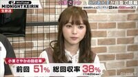 【動画】小室さやか、的中0に終わるも前向き