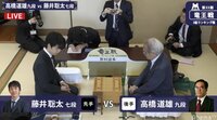 藤井聡太七段、4期連続ランキング戦優勝へ