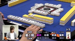 麻雀・第12期女流桜花Aリーグ　第2節E卓は蒼井ゆりかがトップ　リーグ2位に浮上