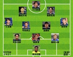 【日本代表】インドネシア戦のスタメン発表！ 橋岡大樹と小川航基が最終予選初先発、久保建英や伊東純也はベンチスタート