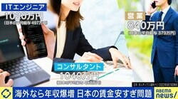 海外なら同じ仕事で年収数倍に!? 「正直、もう日本では働きたくない」、オーストラリアがアツい理由