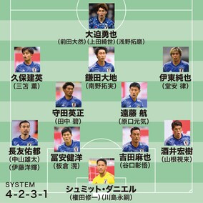 【駒野友一が選ぶW杯26人】特に迷ったのは欧州遠征で好印象の相馬と、孤立した南野。大舞台ではベテランたちの支えが重要だ