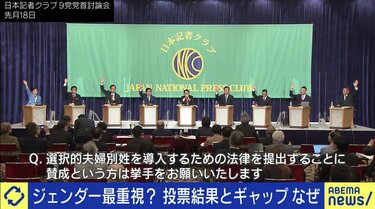 富裕で高学歴な都市部の若者たちに“エコーチェンバー”も?  衆院選のアジェンダをめぐる議論で垣間見えた「分断」