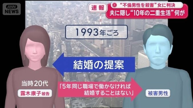 結婚には至らず