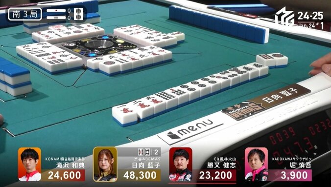 【写真・画像】「俺もそれやりたいです…！」実況のジェラシーが爆発 ダブリー・ドラまみれの超高速跳満「これはズルやなｗ」「笑うしかないｗ」／麻雀・Mリーグ　2枚目