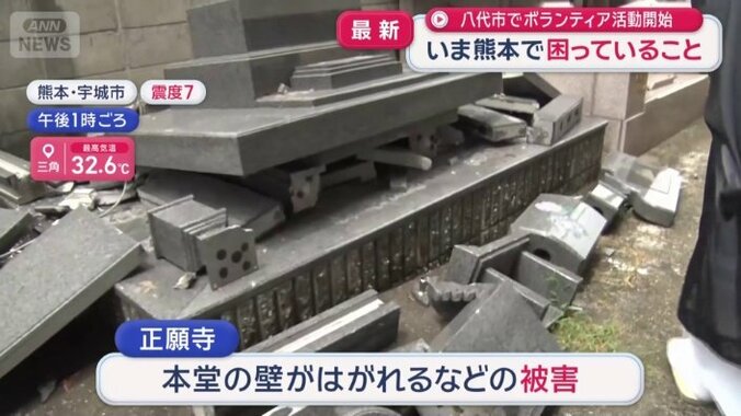 寺でも被害