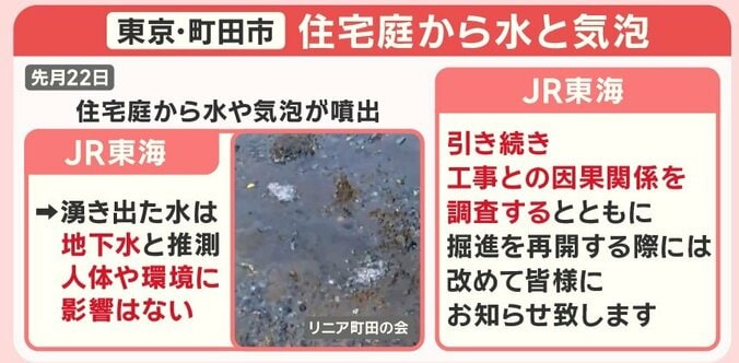 東京・町田市で住宅庭から水と気泡