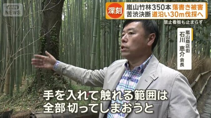 嵐山商店街　石川恵介会長