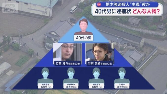 40代の男が浮上