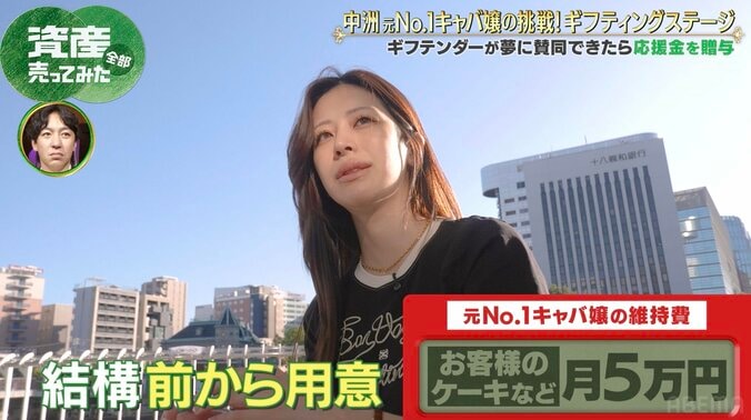【写真・画像】「考えて使っても…」 “整形総額500万円超え”中洲元No.1キャバ嬢のクレカ使用額に驚き こじるり「お客さんに買うものも」　2枚目