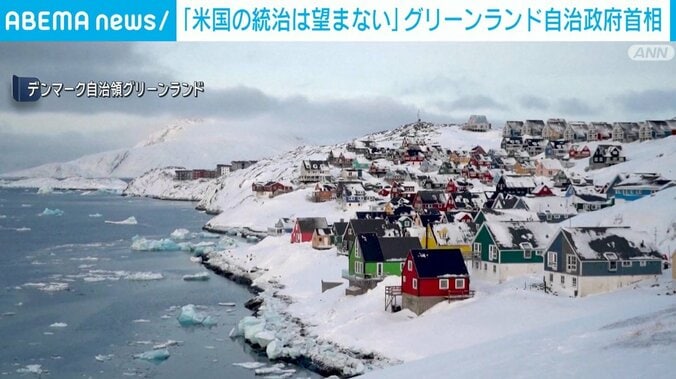 デンマーク自治領グリーンランド