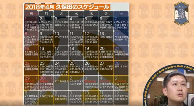 2018年4月 久保田のスケジュール