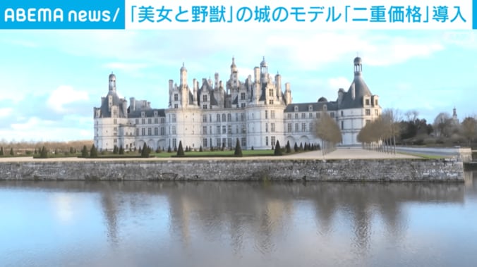 シャンボール城