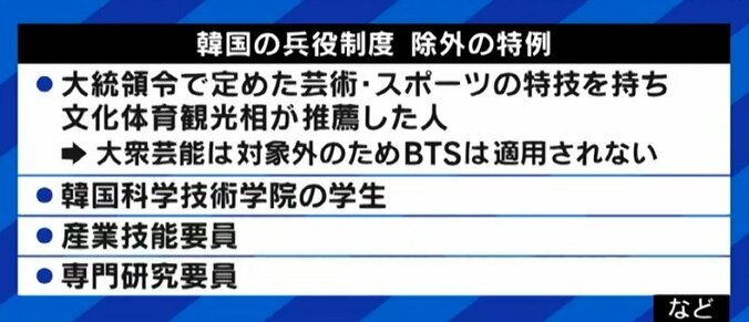 芸能人は最も厳しい部隊を選ぶ傾向も…「BTSメンバーの兵役は免除されるべき?」韓国の議論から考える日本の国防 7枚目