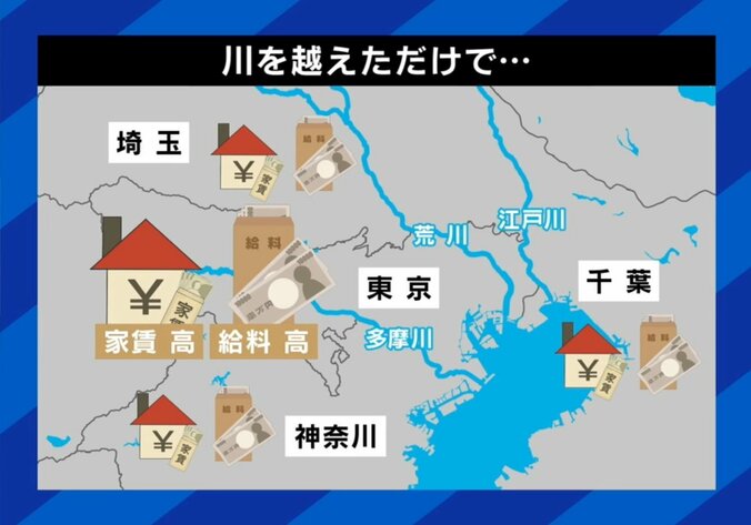 川を越えただけで…