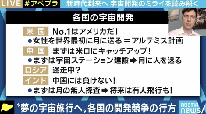 5年後には宇宙旅行が現実に? イーロン・マスク氏が率いるスペースXが示したアメリカの技術力 8枚目