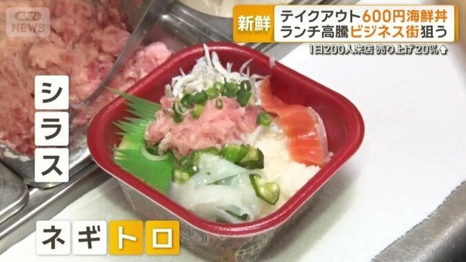 600円の日替わり丼