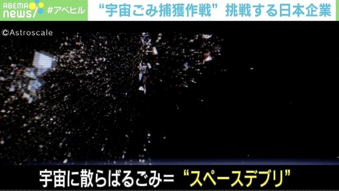“宇宙ごみ”除去 先導する日本のスタートアップに脚光「先駆者として市場開拓を」 2枚目