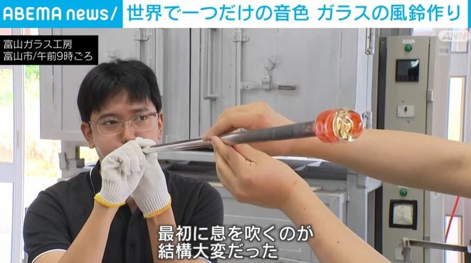 参加者