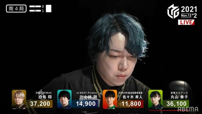 幸せを呼ぶ“青い鳥”白鳥翔、気分も髪型もリニューアルで今期初トップ「これから反撃します！」／麻雀・Mリーグ 2枚目