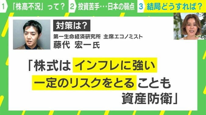 「株高不況」の対策は？