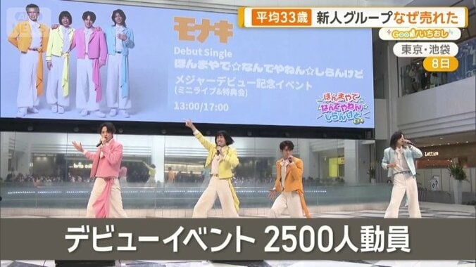 モナキ